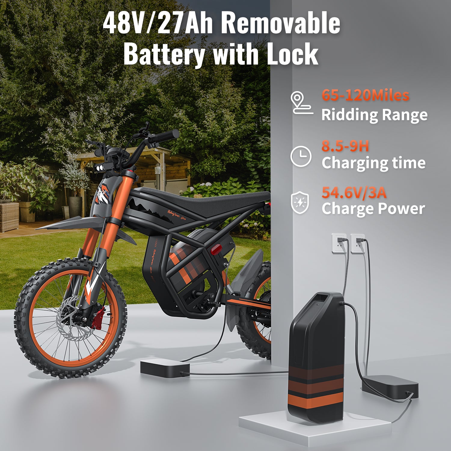 Motocicletă electrică RidingTimes GT54