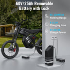 Bicicletă Electrică Off-Road RidingTimes GT54 Pro