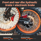 Bicicletă electrică off-road RidingTimes GT54