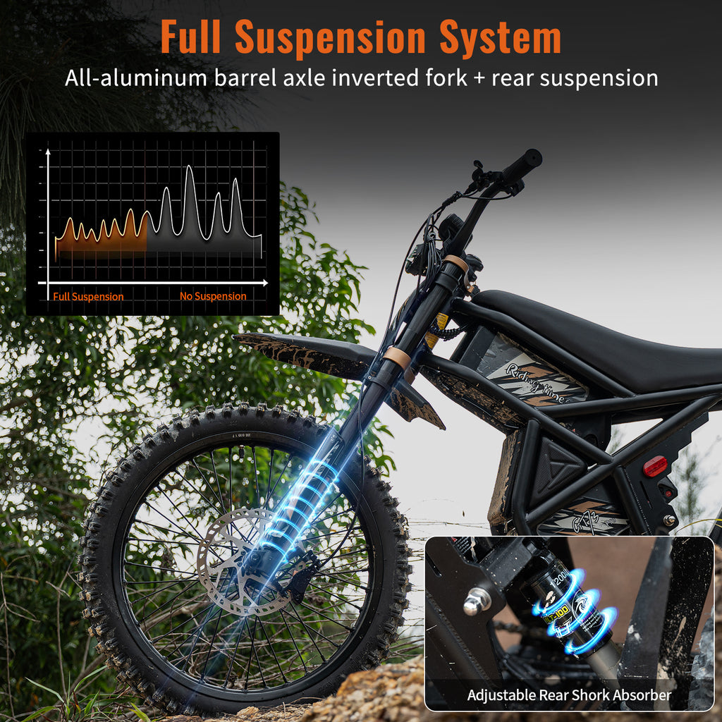 Motocicletă electrică RidingTimes GT73 Pro