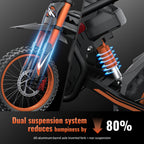 Bicicletă electrică off-road RidingTimes GT54